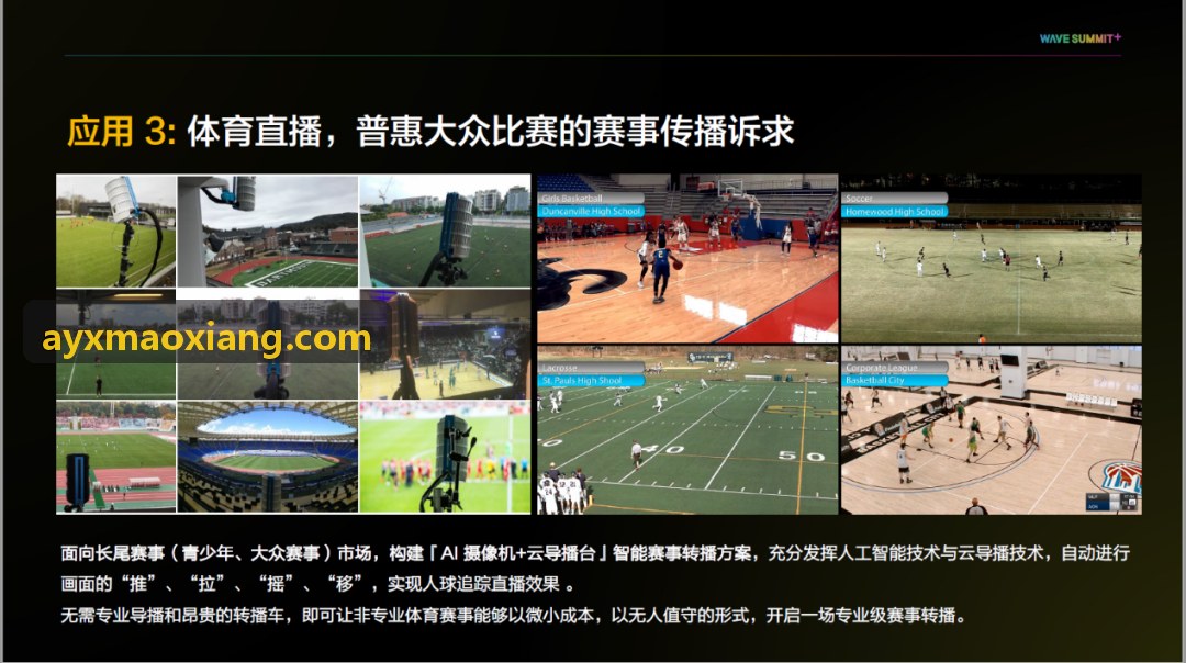 AYX战术推演路线回溯示意图